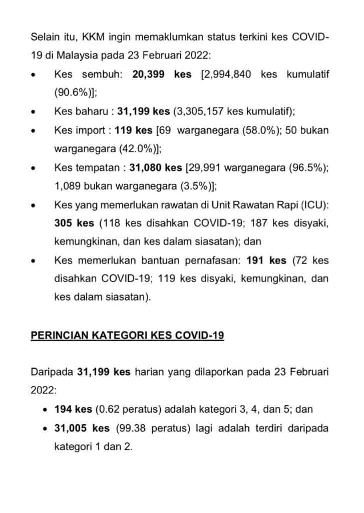 kes covid-19 tertinggi