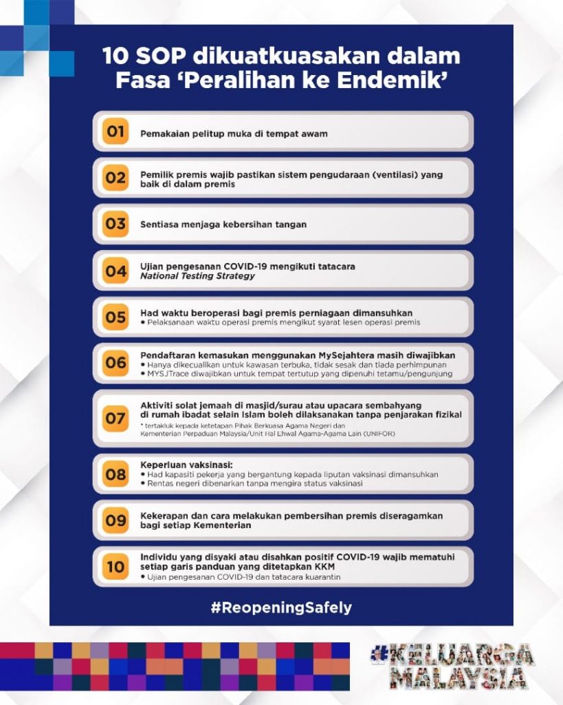 sop endemik