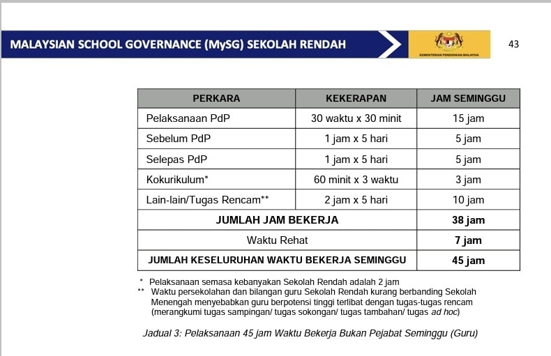 mysg kpm