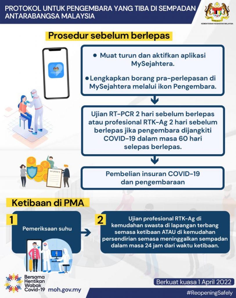 sop pengembara