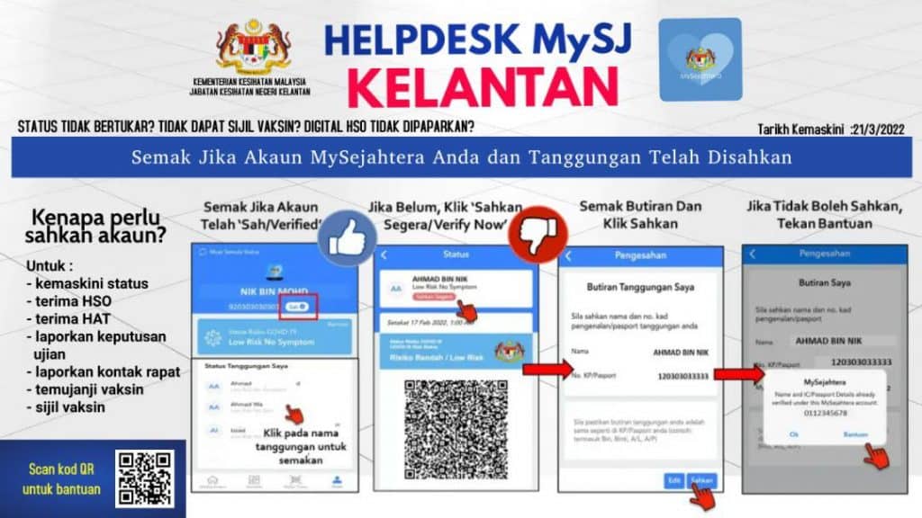 mysejahtera verified sahkan segera