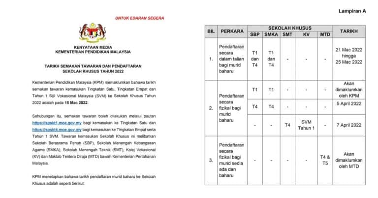 tarikh semakan pendaftaran sekolah khusus