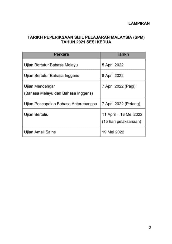 jadual spm sesi kedua