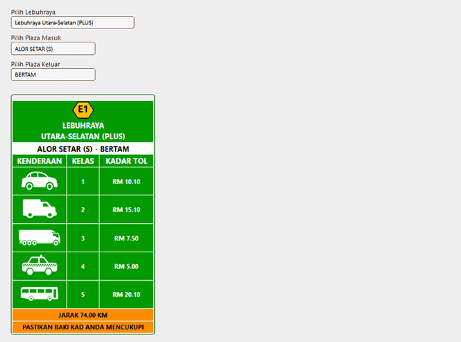 harga tol plus 