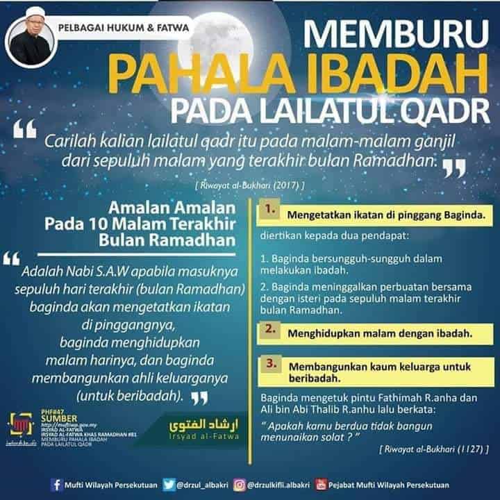 DOA LAILATUL QADAR