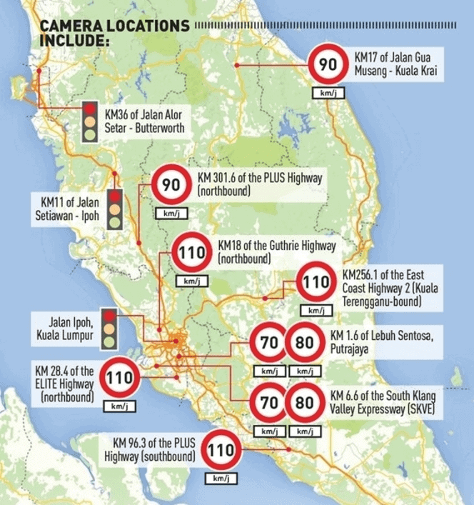 Lokasi Kamera AES