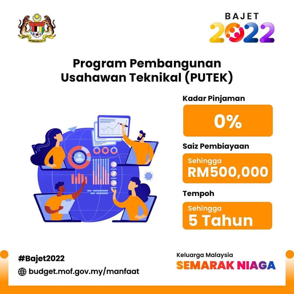 Program Pembangunan Usahawan Teknikal