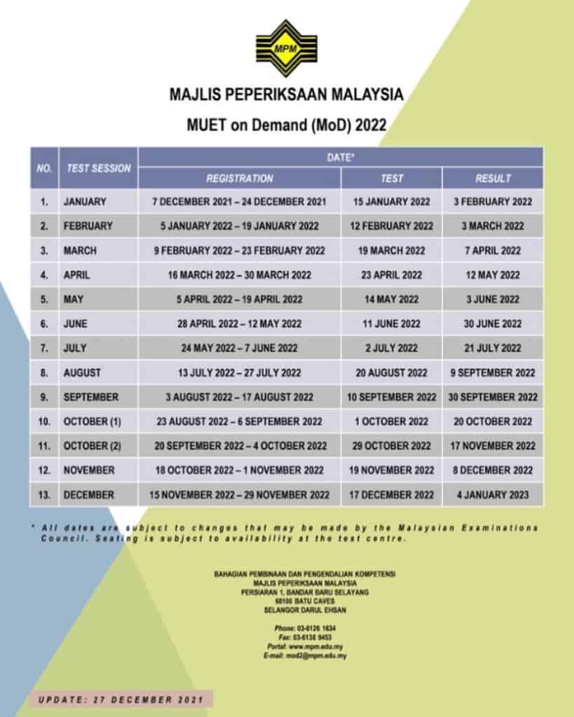 muet on demand