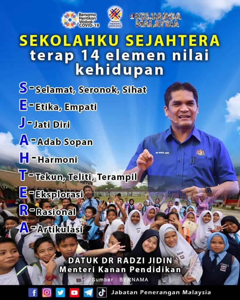 sekolahku sejahtera