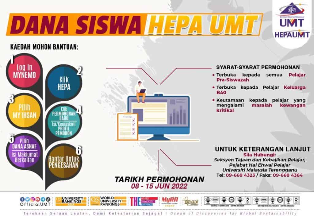 Dana Siswa HEPA UMT