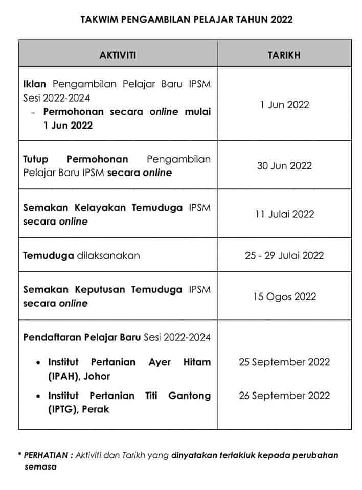 Program sijil pertanian