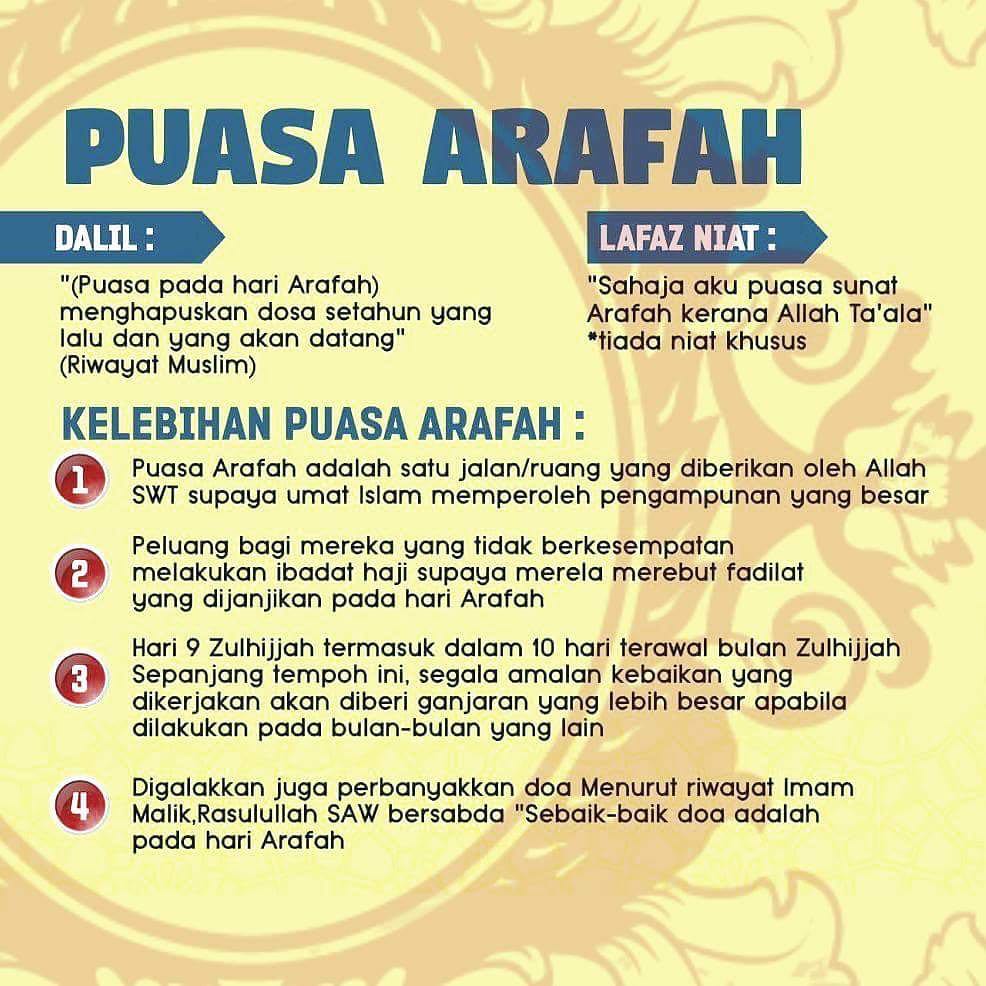 niat puasa arafah