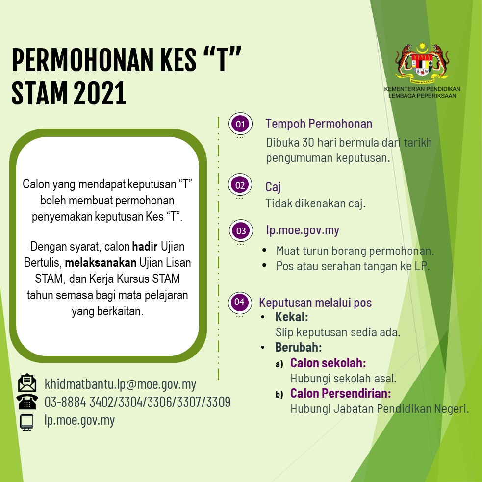 semakan Keputusan stam 2022