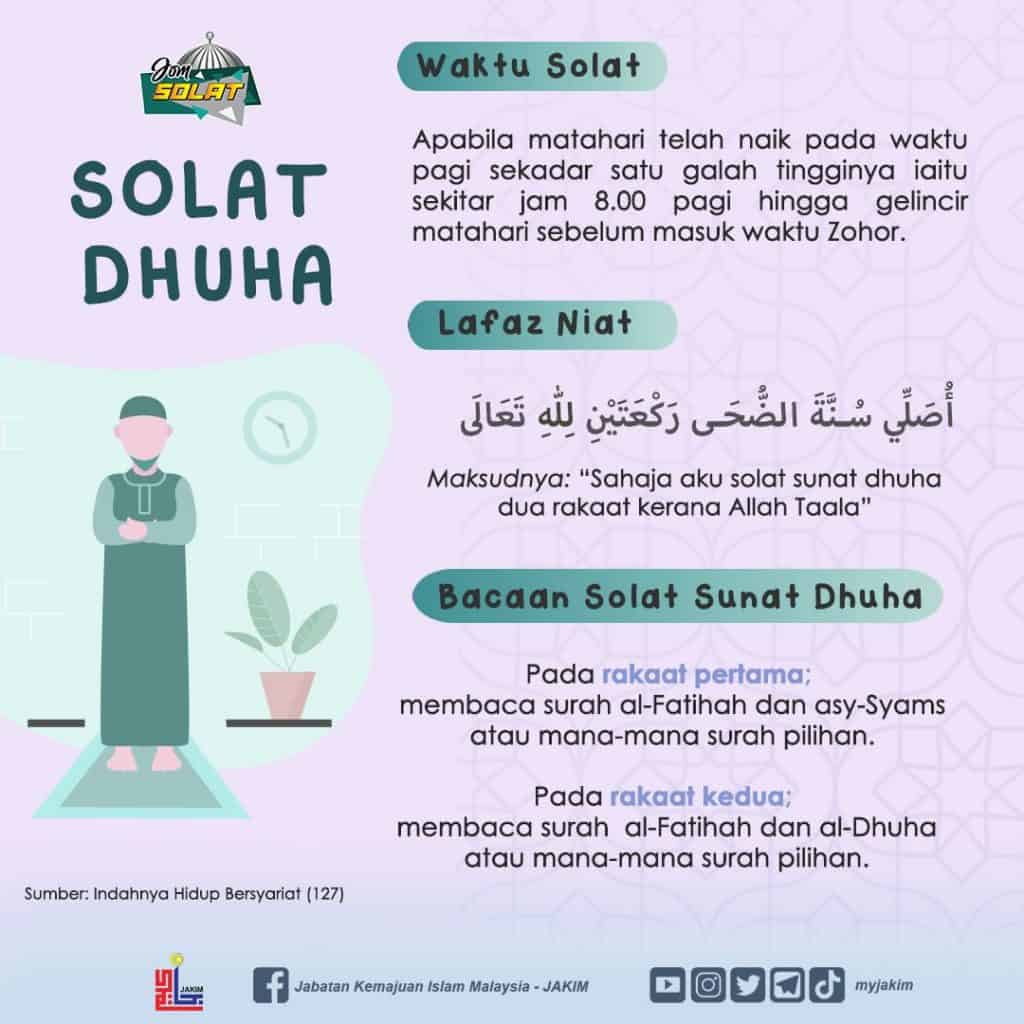 doa dhuha