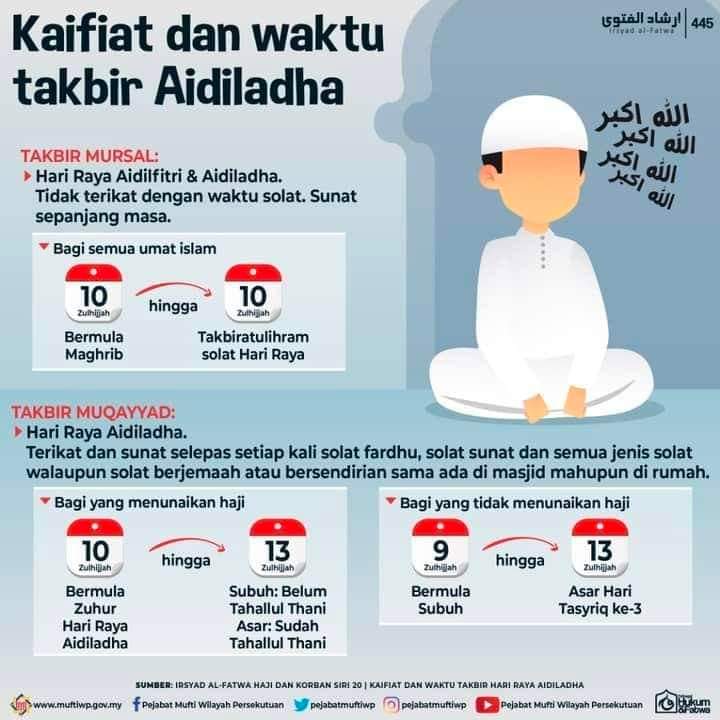 Takbir raya haji aidiladha