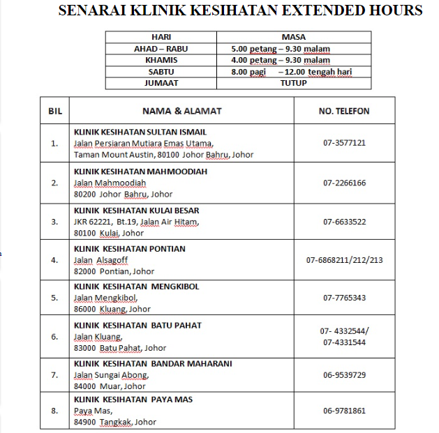 Klinik Extended Hour