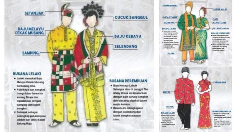 pakaian tradisional malaysia