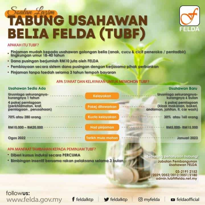 Tabung Usahawan Belia FELDA