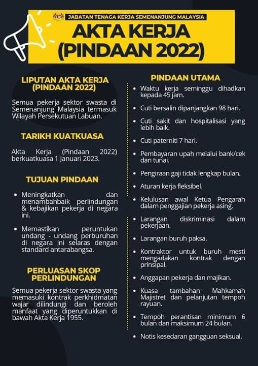 akta kerja 2022 2023