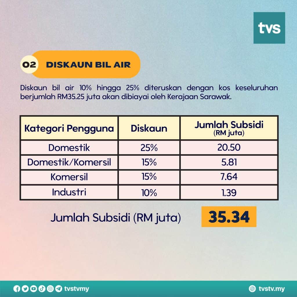 Bkss 9.0