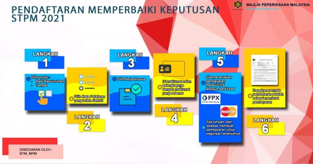 memperbaiki keputusan stpm