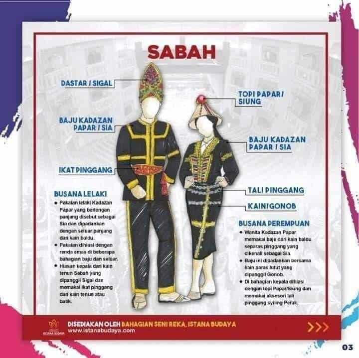 pakaian tradisional malaysia