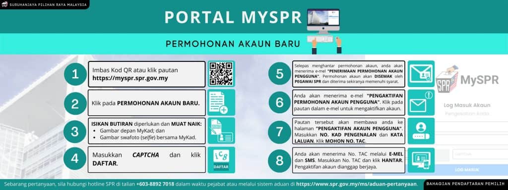 myspr daftar semakan pusat mengundi spr