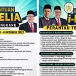 bantuan i-belia terengganu