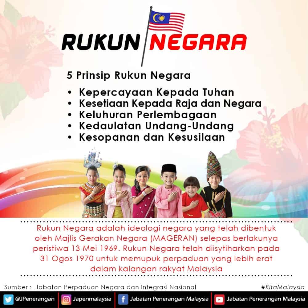 rukun negara