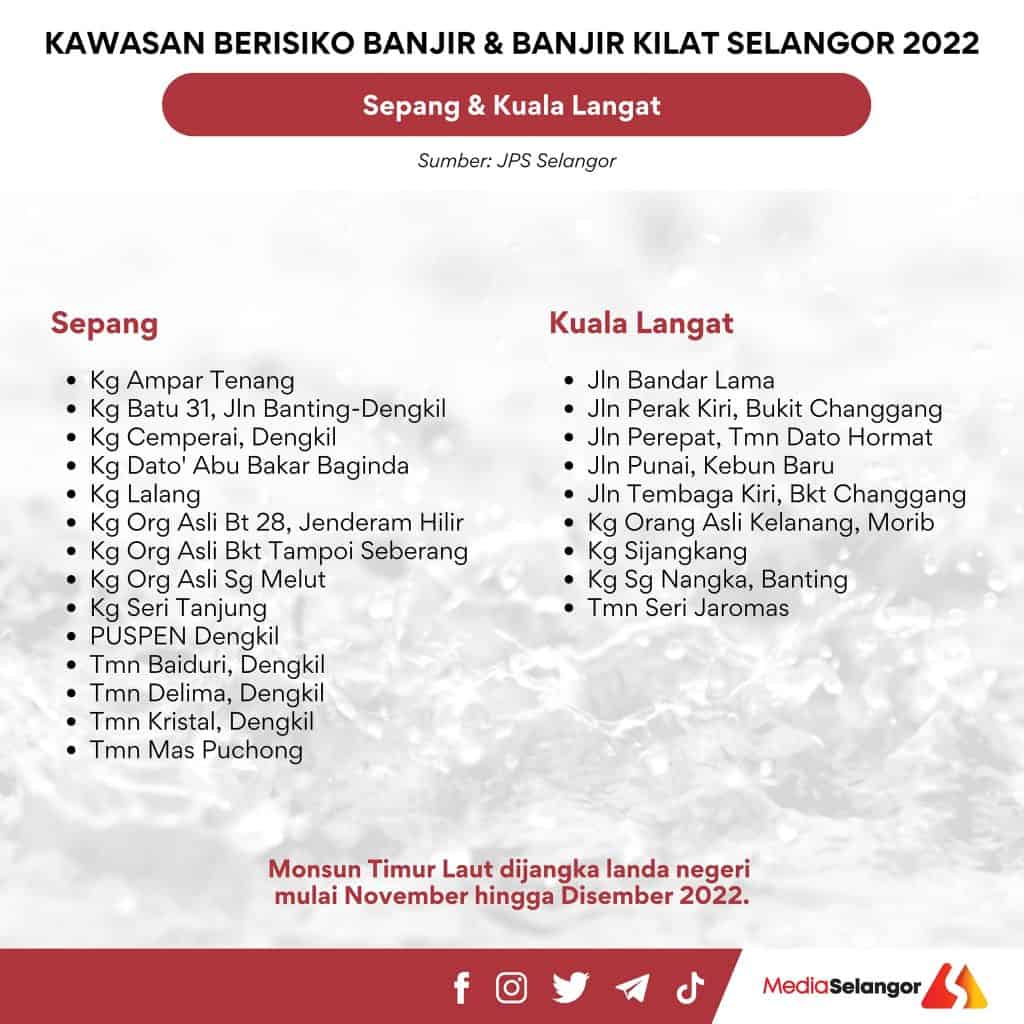 kawasan banjir selangor