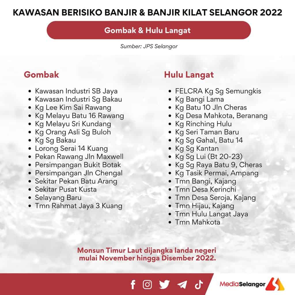 kawasan banjir selangor