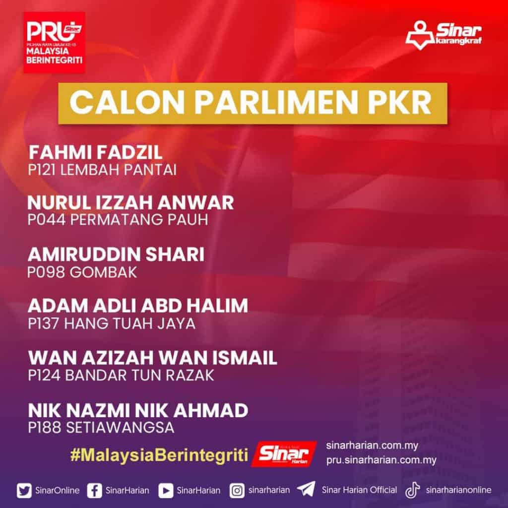 calon perdana menteri pru15