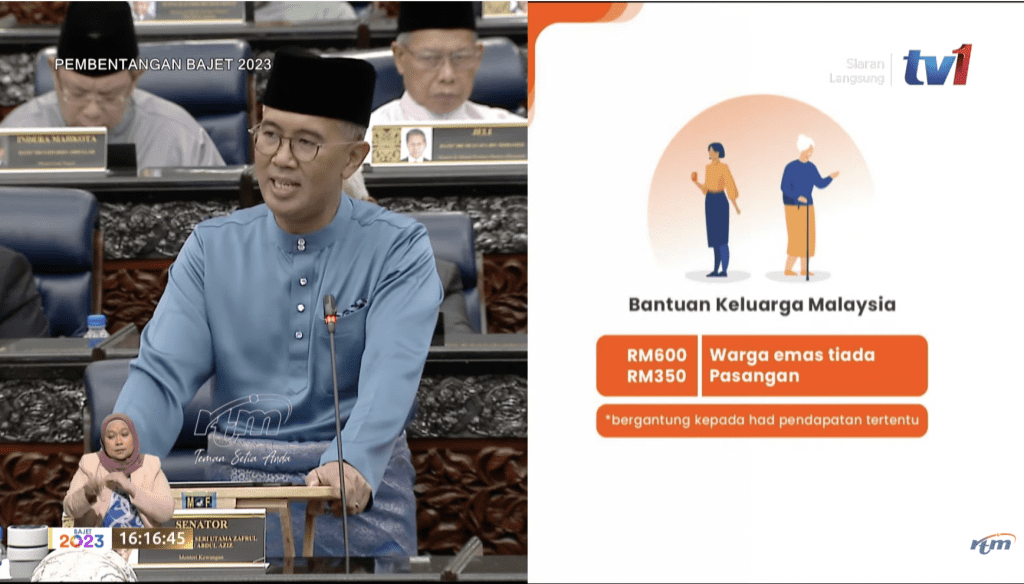 BAJET BANTUAN KELUARGA MALAYSIA