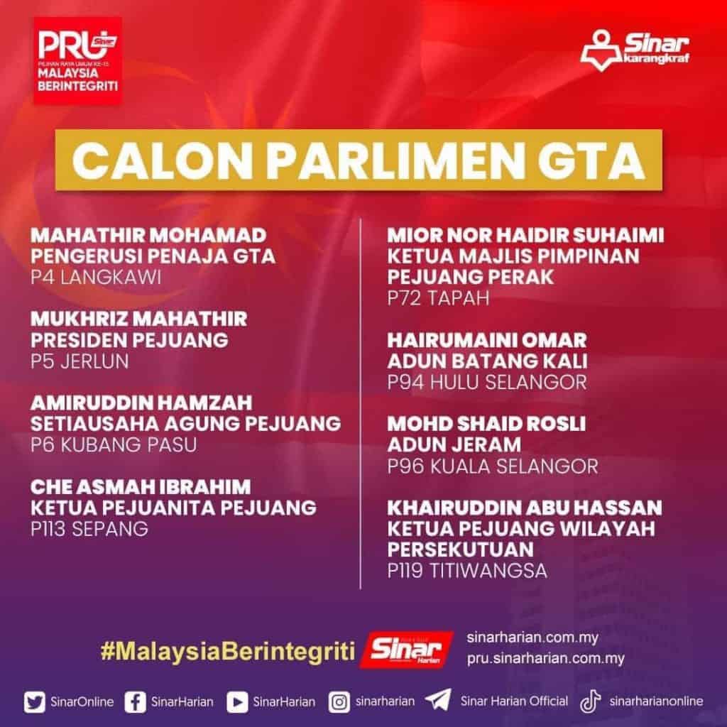 calon pru 15 perdana menteri