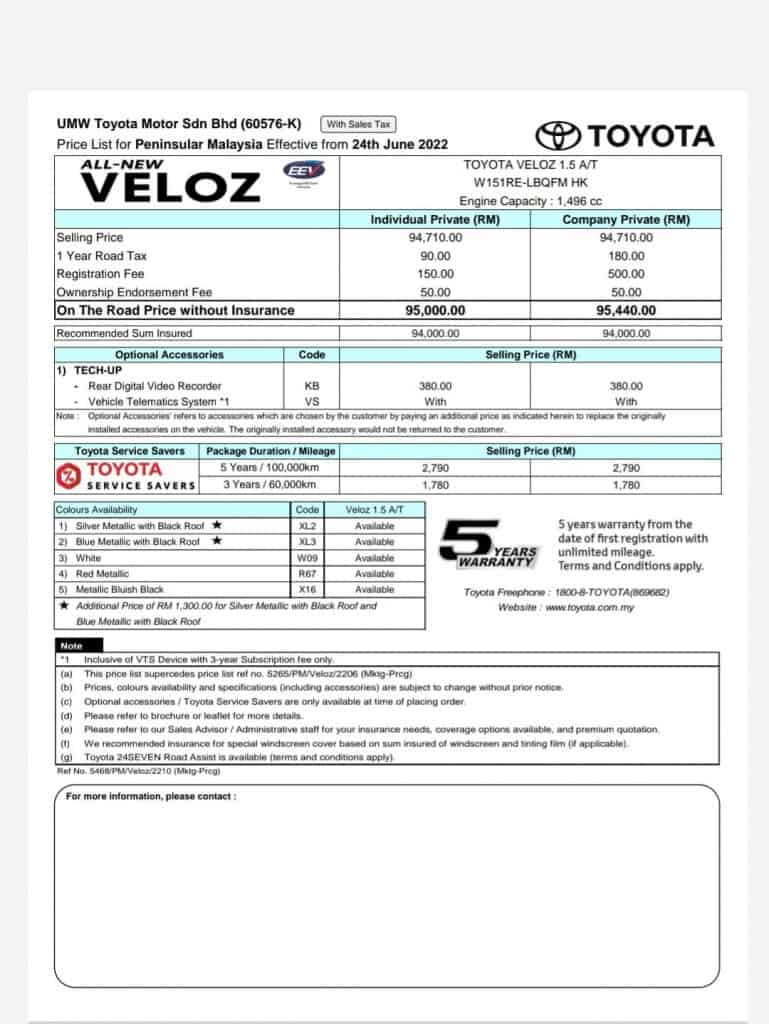 toyota veloz malaysia harga