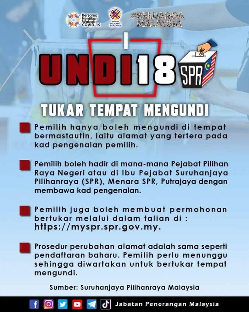 tukar tempat mengundi alamat