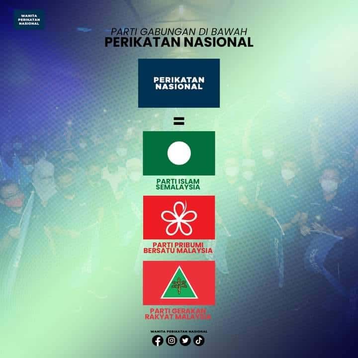 calon perikatan nasional PN PRU15