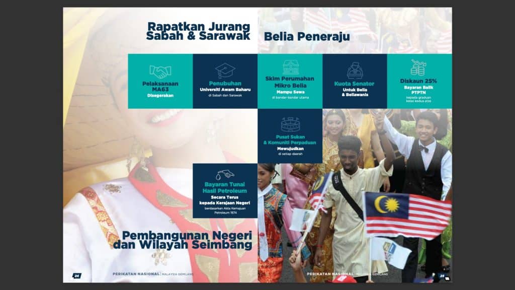 manifesto perikatan nasional pn