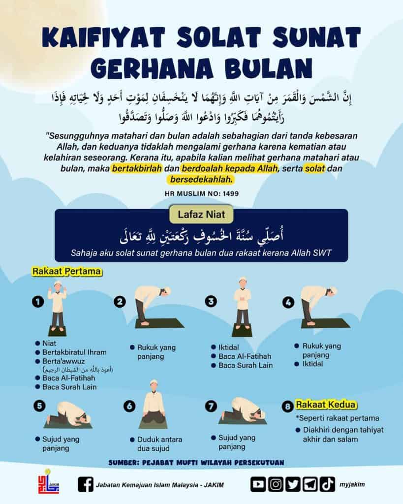 solat khusuf gerhana bulan