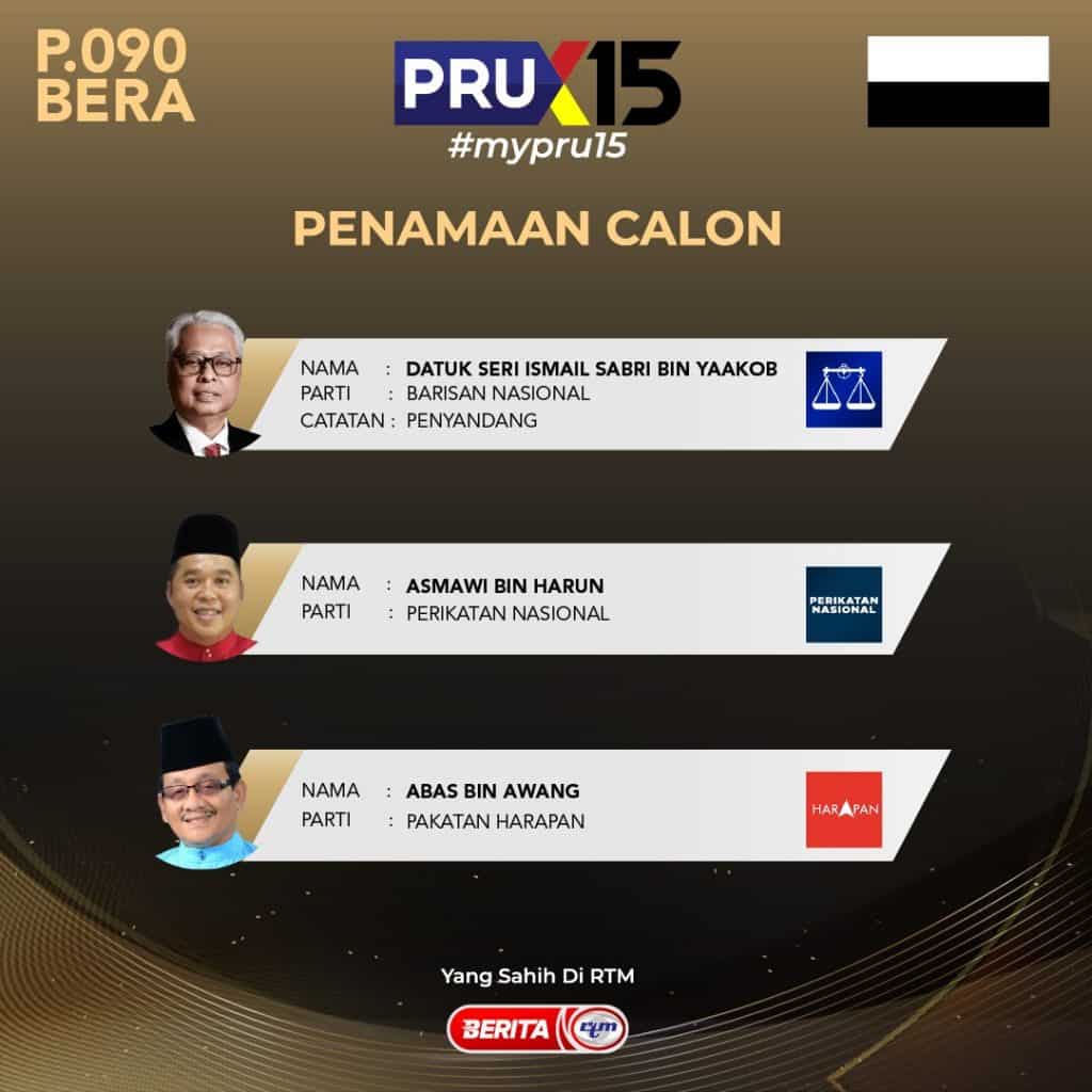 calon pru 15 kerusi panas