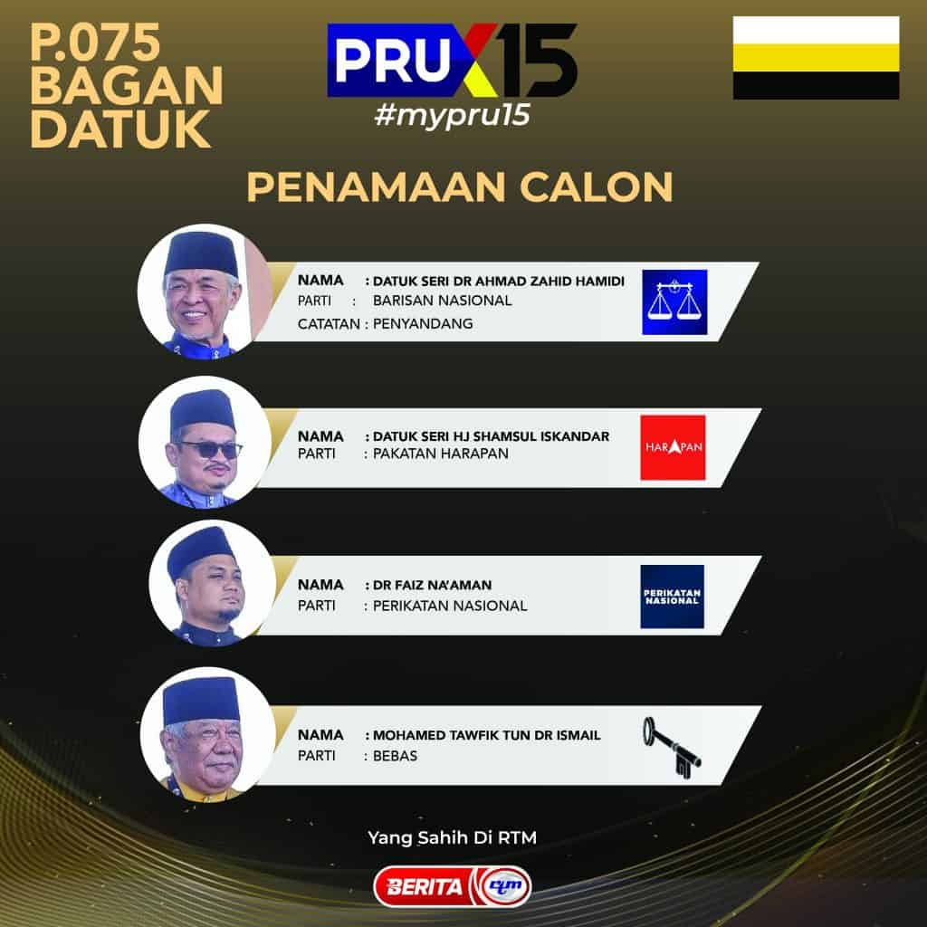 calon pru 15 kerusi panas