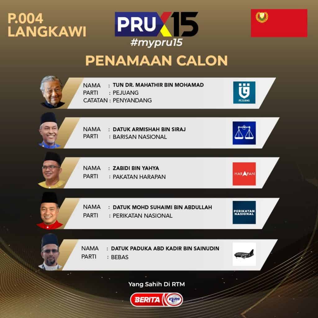 calon pru 15 kerusi panas