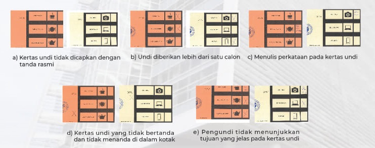 langkah mengundi cara elak undi rosak