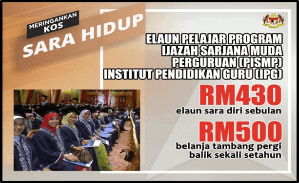 ipg guru malaysia perguruan