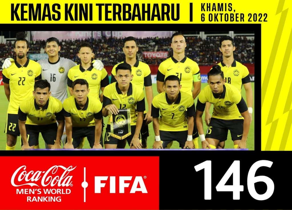 ranking harimau malaya