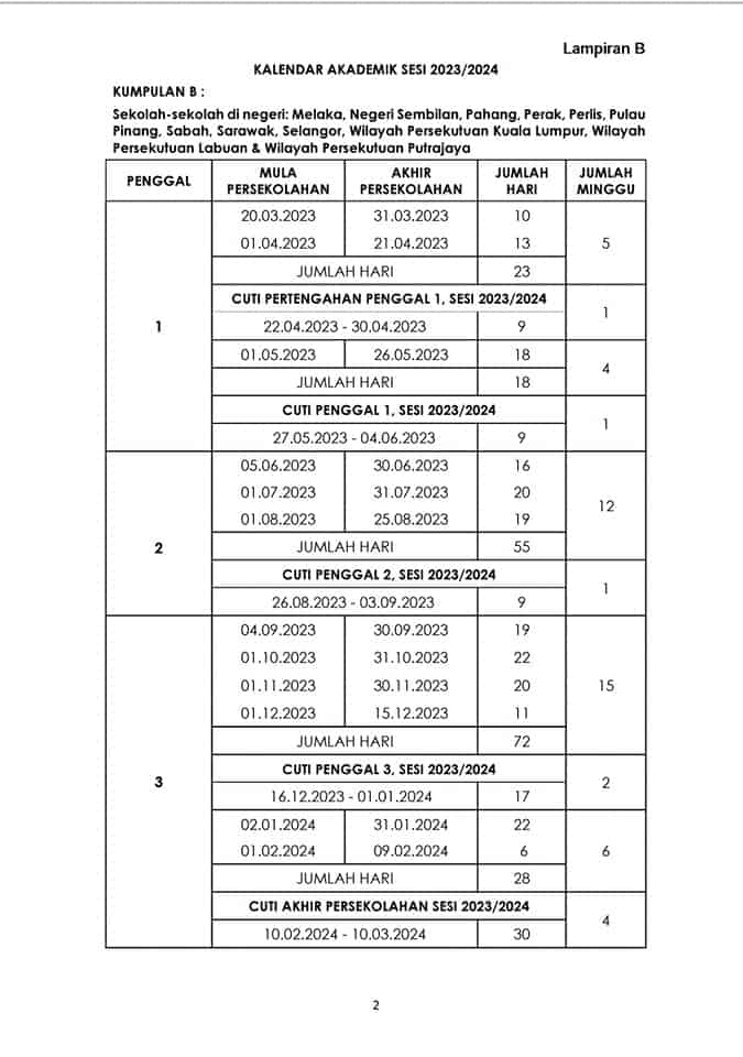 takwim sekolah 2023 cuti penggal kpm