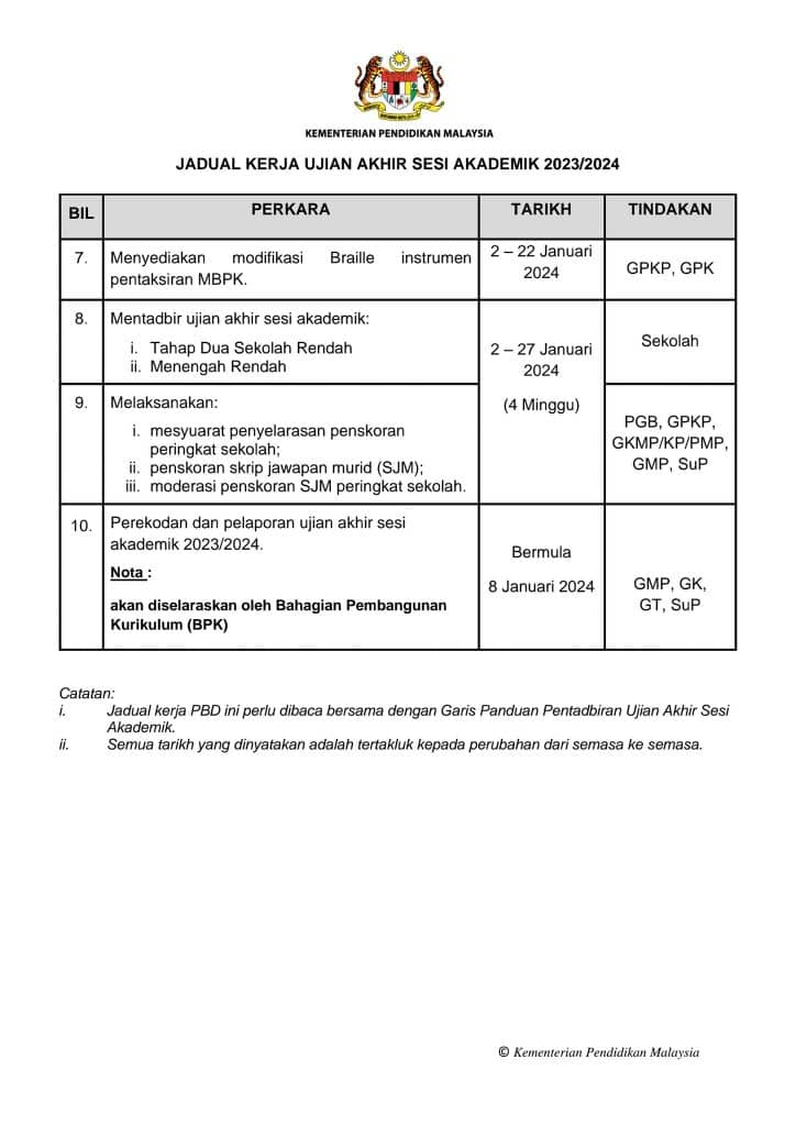 uasa 2023 2024 ujian akhir sesi akademik