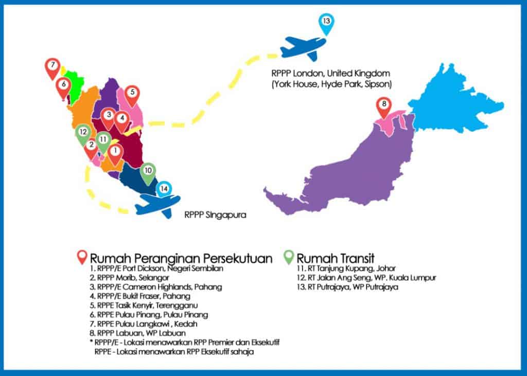 Rumah Peranginan Persekutuan