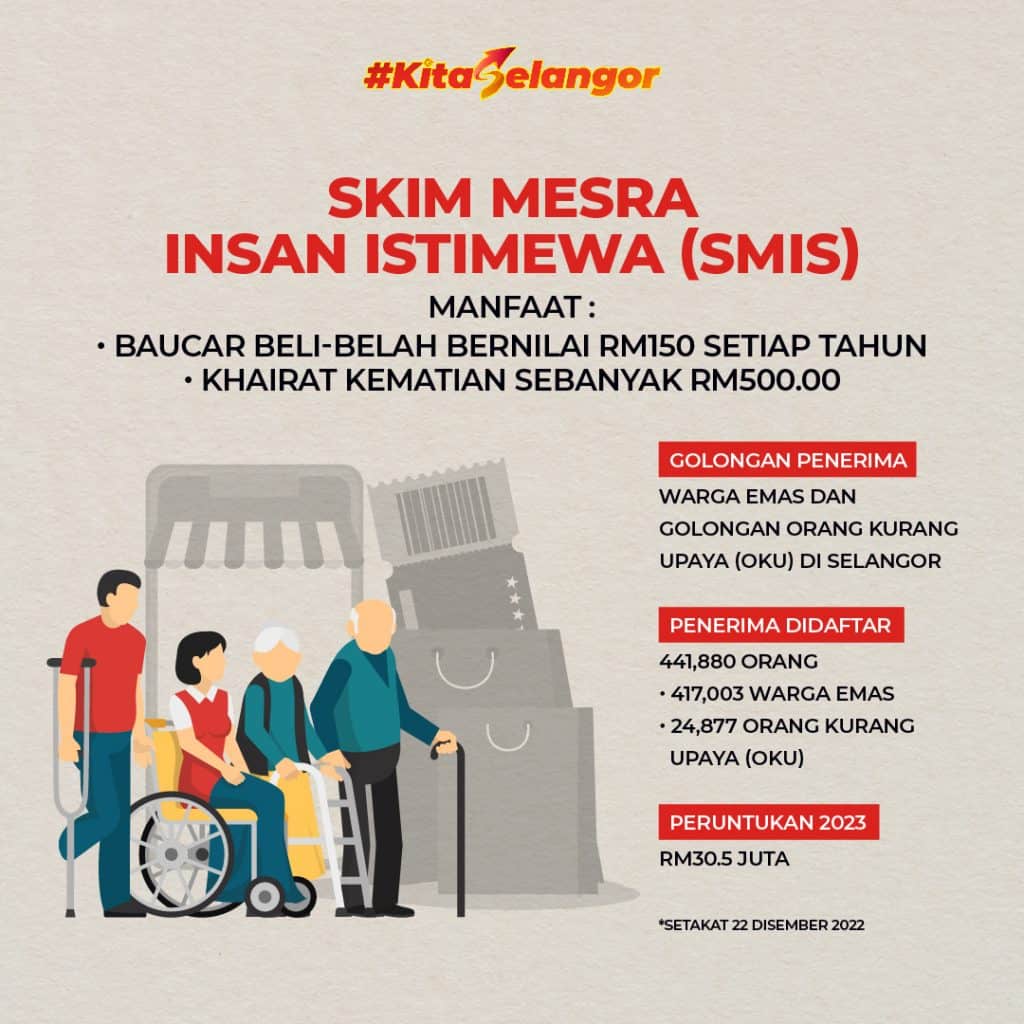 Skim Mesra Insan Istimewa