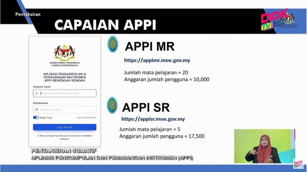 appi kpm 